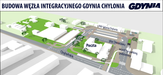 Węzeł integracyjny Gdynia-Chylonia 472832
