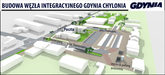 Węzeł integracyjny Gdynia-Chylonia 472833