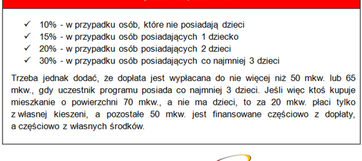 Rekordowe zainteresowanie MdM. Coraz
