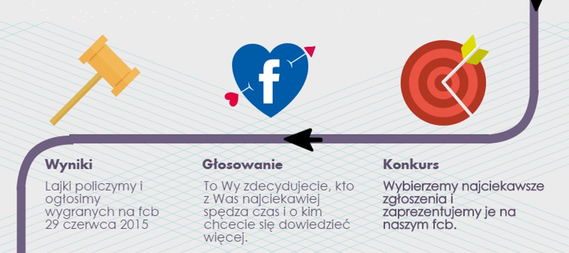"Daj się poznać" mieszkańcom