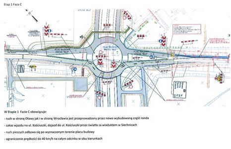 [Wrocław] Będą korki na wschodzie miasta? W Siechnicach poważne utrudnienia w ruchu