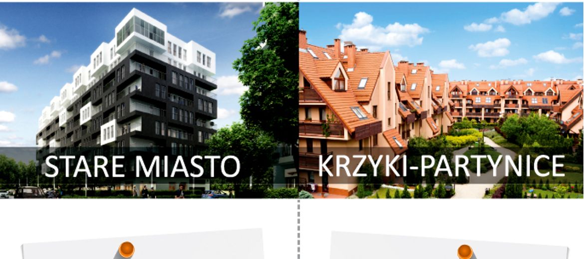 Zapraszamy na Dni Otwarte