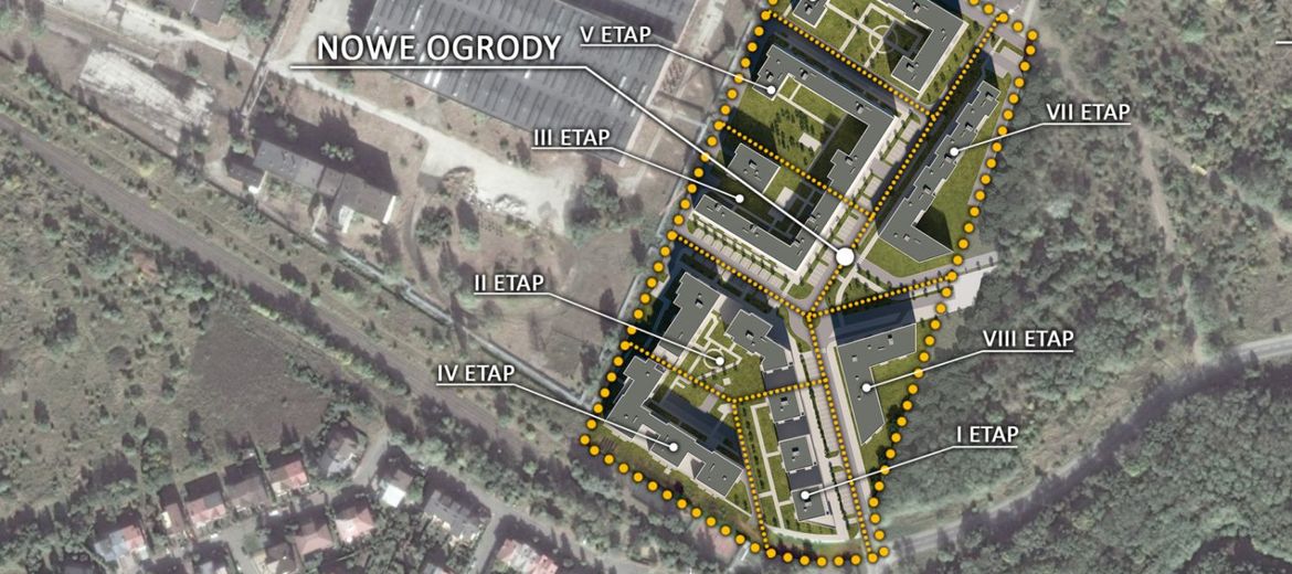 Nowe Ogrody w Poznaniu