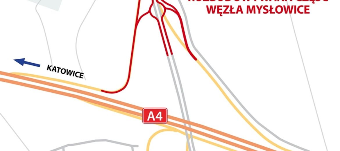 Rusza rozbudowa Węzła Mysłowice
