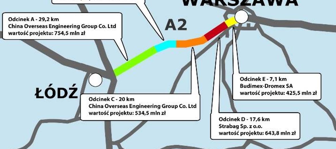 Oświadczenie w sprawie wniosku